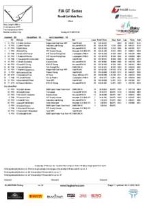 FIA GT Series Result List Main Race Official