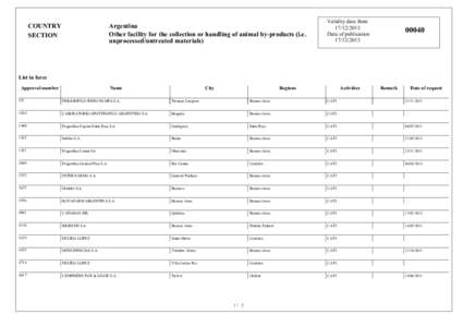 COUNTRY SECTION Argentina Other facility for the collection or handling of animal by-products (i.e. unprocessed/untreated materials)