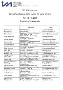 Beijing, China - www.issibj.ac.cn  ISSI-BJ Workshop on Gamma Ray Bursts: a tool to explore the young Universe April 13 – 17, 2015 Preliminary Participants list