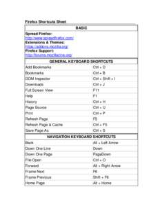 Keyboard shortcut / Shift key / System software / Computing / Features of Firefox / Features of the Opera web browser / Control key / Software / User interface techniques