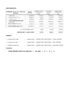 Hauling Factors (COST EFFECT ANALYSIS-1).xlsx