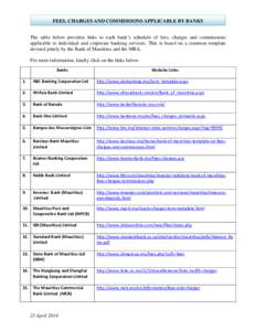 FEES, CHARGES AND COMMISSIONS APPLICABLE BY BANKS The table below provides links to each bank’s schedule of fees, charges and commissions applicable to individual and corporate banking services. This is based on a comm