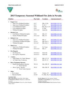 http://www.usajobs.com  Updated[removed]Temporary Seasonal Wildland Fire Jobs in Nevada Position