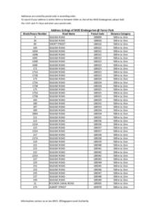 Addresses are sorted by postal code in ascending order. To search if your address is within 500m or between 500m to 1km of the MOE Kindergarten, please hold the <ctrl> and <F> keys and enter your postal code. Address Lis