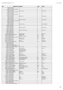 Rowing NSW Regatta CalendarDay DraftApr