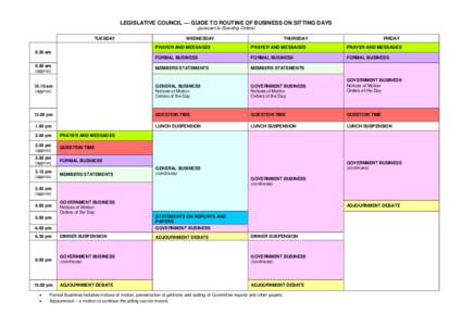 LEGISLATIVE COUNCIL — GUIDE TO ROUTINE OF BUSINESS ON SITTING DAYS (pursuant to Standing Orders) TUESDAY WEDNESDAY