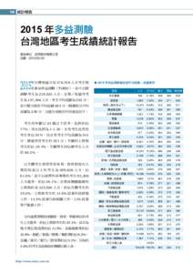 16 統計報告  2015 年多益測驗 台灣地區考生成績統計報告 報告單位 : 忠欣股份有限公司 日期 : 