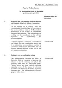 LC Paper No. CB[removed]) Panel on Welfare Services List of outstanding items for discussion (position as at 6 April[removed]Proposed timing for discussion