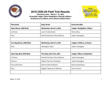 ! 2016 CEB-US Field Trial Results! !  Muscatine, Iowa – March, 2016