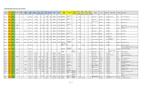 Central Management Services Lease Inventory  Region South