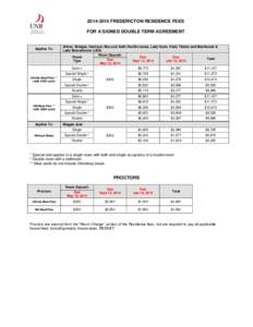 [removed]FREDERICTON RESIDENCE FEES FOR A SIGNED DOUBLE TERM AGREEMENT Applies To:  Aitken, Bridges, Harrison, McLeod, Neill, Neville/Jones, Lady Dunn, Kidd, Tibbits and MacKenzie &