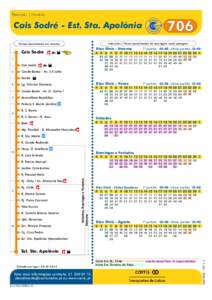Percurso | Horário  Cais Sodré - Est. Sta. Apolónia Intervalos / Horas aproximados de passagem nesta paragem