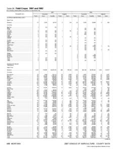 2007 Census of Agriculture Mississippi[removed]