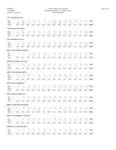 HR10920 - Year End Turn Around Documents