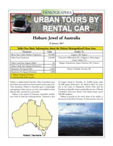 Hobart: Jewel of Australia 10 January 2007 Table One: Basic Information about the Hobart Metropolitan/Urban Area Parameter Metro Area (Labor Market) Population