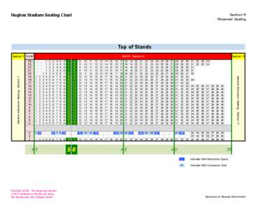 Section 9 Reserved Seating Hughes Stadium Seating Chart  Top of Stands