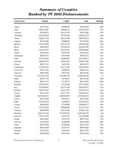 Summary of Counties Ranked by FY 2003 Disbursements County Name Adams Allen Ashland