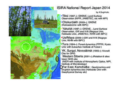 ISIRA National Report Japan 2014! by A Sugimoto Tiksi (1997~): GRENE, Land Surface