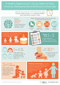 Developmental psychology / Attachment theory / Human development