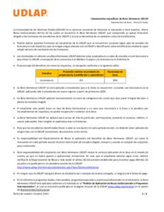 Lineamientos específicos de Beca Hermanos UDLAP Departamento de Becas - Dirección Escolar La Universidad de las Américas Puebla (UDLAP) en su ejercicio constante de fomentar la educación a nivel superior, ofrece Beca