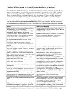 Thinking of Relocating or Expanding Your Business to Nevada? Nevada welcomes your business and you will find our agencies very receptive in assisting you with the new business. However, please be aware that you may need 