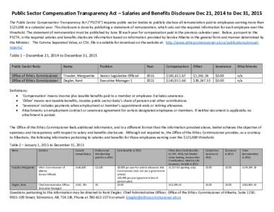 Public Sector Compensation Transparency Act – Salaries and Benefits Disclosure Dec 21, 2014 to Dec 31, 2015 The Public Sector Compensation Transparency Act (“PSCTA”) requires public sector bodies to publicly disclo