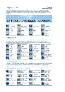Fact Sheet effective 5 March 2014 Our 20 SkyTeam member airlines make it possible for you to travel the world in a better way. Whether making a personal journey or doing global business, international travelers enjoy mor