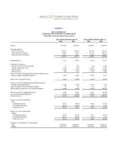 SCHEDULE 1 MDC PARTNERS INC. CONSOLIDATED STATEMENTS OF OPERATIONS