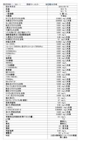 所沢市林 [removed] 西部ｸﾘｰﾝｾﾝﾀｰ 採水年月日 気温 水温 一般細菌