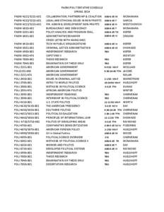 PADM/POLI TENTATIVE SCHEDULE SPRING 2014 PADM[removed]PADM[removed]PADM[removed]PADM[removed]