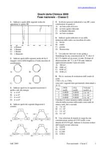 www.pianetachimica.it  Giochi della Chimica 2009 Fase nazionale – Classe C 1. Indicare a quale delle seguenti molecole appartiene lo spettro IR: