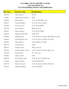 NAVARRO COUNTY DISTRICT COURT Texas Fair Defense Act List of Participating Attorneys with Qualifications Bar Num  Attorney Name