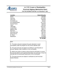 A.C.T.P. Grants to Municipalities Provincial Highway Maintenance Grant FOR THE CALENDAR YEAR 2001 as of December 31, 2001 Location