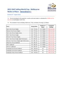 2013 ISAF Sailing World Cup - Melbourne Notice of Race - Amendment 1 Posted 22nd August[removed]The first briefing for all competitors, coaches and team leaders is scheduled for 1530hrs on 1st Dec 2013 at Sandringham Ya
