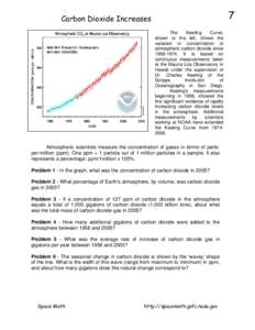 7  Carbon Dioxide Increases The Keeling Curve,