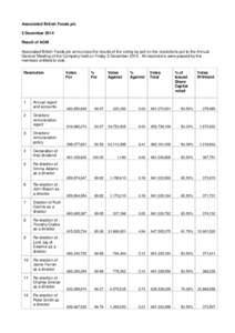 Associated British Foods plc 5 December 2014 Result of AGM Associated British Foods plc announces the results of the voting by poll on the resolutions put to the Annual General Meeting of the Company held on Friday 5 Dec