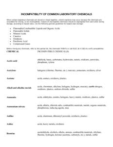 Disinfectants / Organic compounds / Chemical elements / Corrosive substance / Hydrogen peroxide / Sulfuric acid / Peroxide / Ammonia / Fluorine / Chemistry / Oxidizing agents / Household chemicals