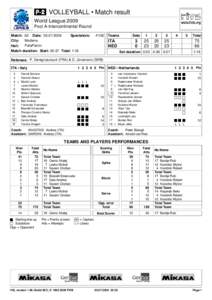  VOLLEYBALL • Match result World League 2009 Pool A-Intercontinental Round