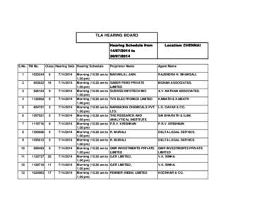 TLA HEARING BOARD Hearing Schedule from Location: CHENNAI[removed]to