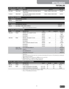MITSUBISHI TRITON/L200 ARB DELUXE BULL BARS & WINCH BARS YEAR