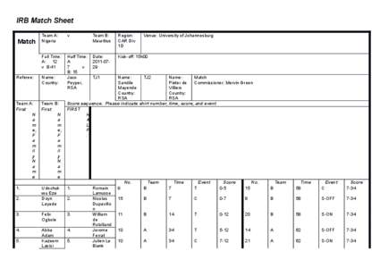 IRB Match Sheet Match