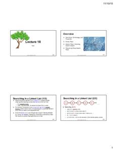 Binary trees / Tree / B-tree / Rope / Linked list / Binary search tree