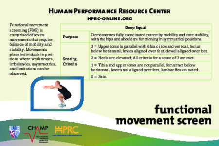 Human Performance Resource Center Functional movement screening (FMS) is comprised of seven movements that require balance of mobility and