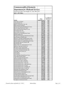 Commonwealth of Kentucky Department for Medicaid Services Prepared by Myers and Stauffer LC, July 29th, 2013 July 1, 2013 Rates  Facility