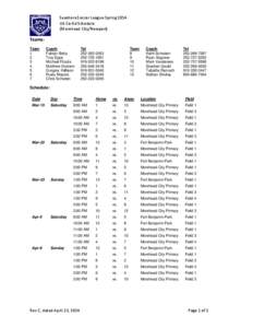 Seashore Soccer League Spring 2014 U6 Co-Ed Schedule (Morehead City/Newport) Teams: Team 1