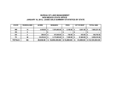 BUREAU OF LAND MANAGEMENT NEW MEXICO STATE OFFICE JANUARY 16, 2013, LEASE SALE SUMMARY STATISTICS BY STATE STATE  PARCELS BID