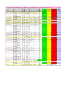 Polyethers / Polyethylene glycol / Polymers / Solvents / Ethylene oxide / Ethylene glycol / Chemistry / Excipients / Laxatives