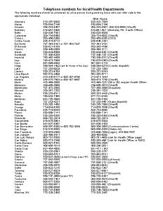 National Register of Historic Places listings in California / Districts in California / Government of California / California / State governments of the United States