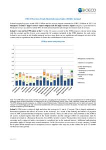 OECD Services Trade Restrictiveness Index (STRI): Iceland Iceland exported services worth USD 3 billion and its services imports amounted to USD 2.8 billion in[removed]Air transport is Iceland’s largest services export c