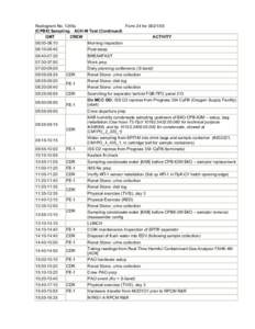 Animal physiology / Kidney / International Space Station / CAR and CDR / Spaceflight / Urine / Kidney diseases